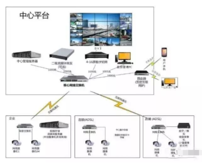 什么是數字矩陣?詳解數字矩陣與解碼器的區別
