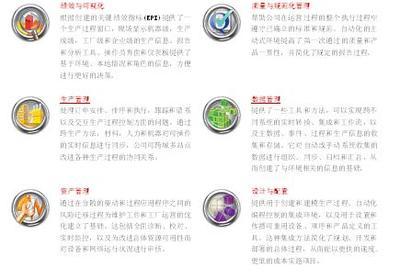 羅克韋爾自動化發布FactoryTalk集成化生產與績效套件，賦能制造業數字化轉型